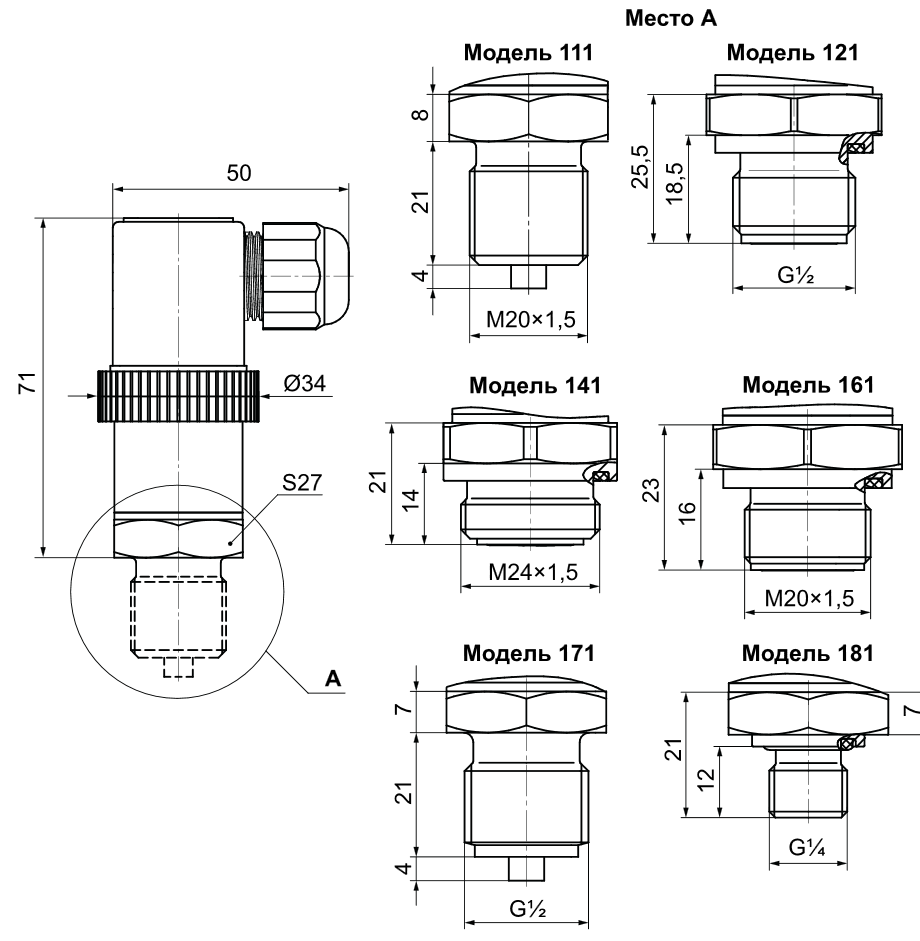 gabarity 121 141 161