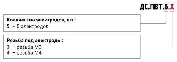 oboznachenie pri zakaze ds.pvt.5